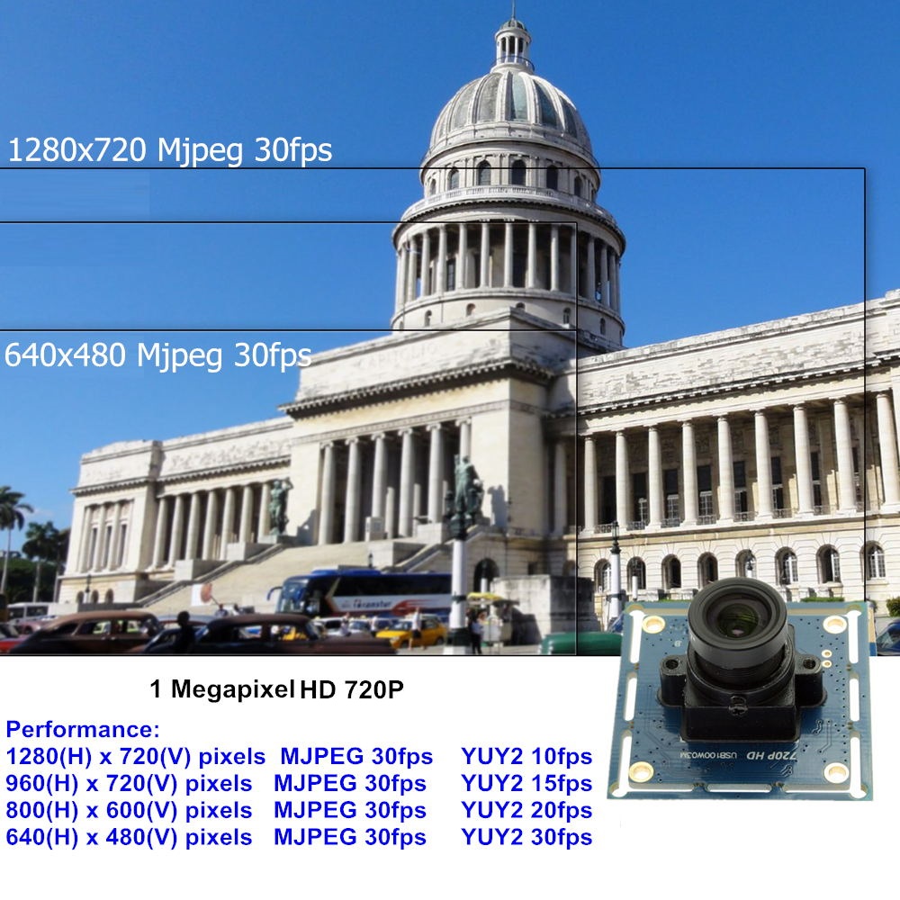720P HD micro USB camera modul - Pi Camera Cable ulasan dan harga