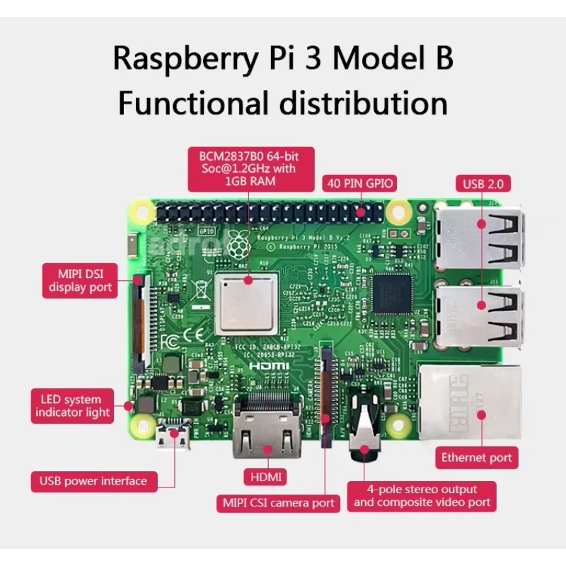 【Hot Sale】Raspberry Pi 3b+ 2GB - Raspberry Pi Kit ulasan dan harga